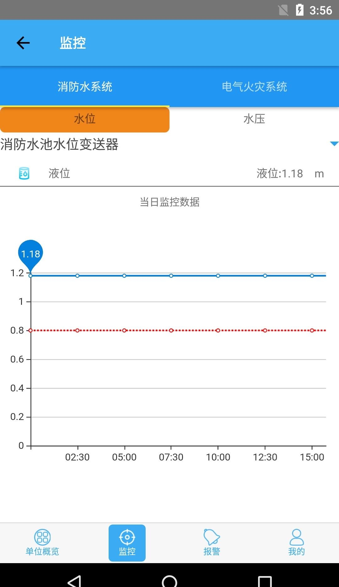 方元安消防卫士  v1.0图1