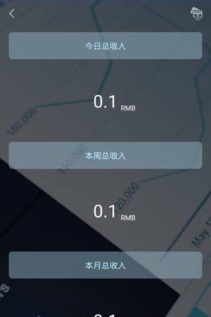 瞄上商圈  v1.0.2图3