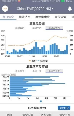 洞视智汇  v1.0.0图1