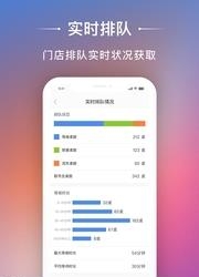 美老板  v1.3.1图2