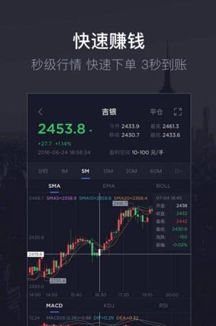 港丰微盘大师  v2.1.1图1