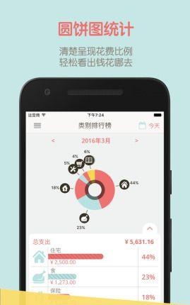 Monny记账  v1.0.4图1