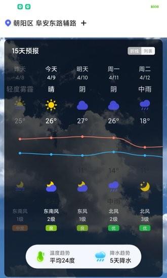 城市天气大师  v1.0.7图2