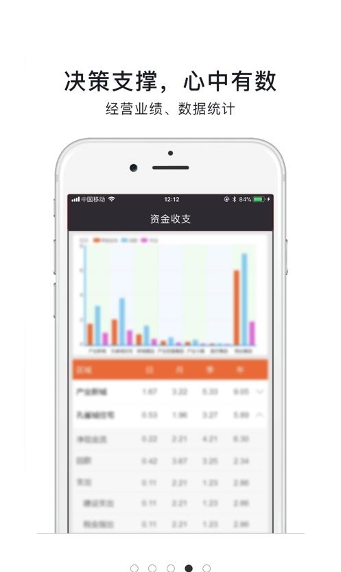 知合控股移动办公  v1.0.61图3