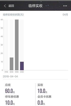 松云停车管家  v1.0图4