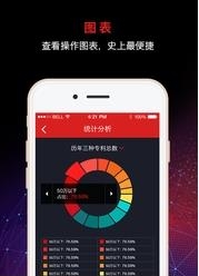 三二一大数据  v1.1图1