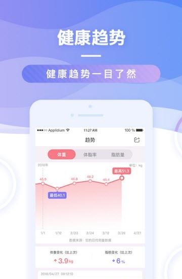 ME好身材  v1.0.1图2