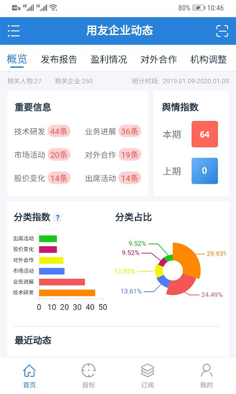 情报工厂  v2.0.2图3