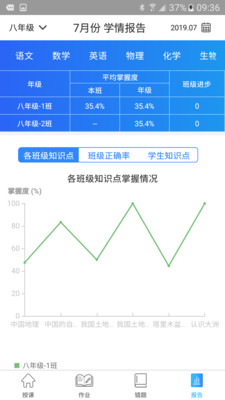 智学伴老师端