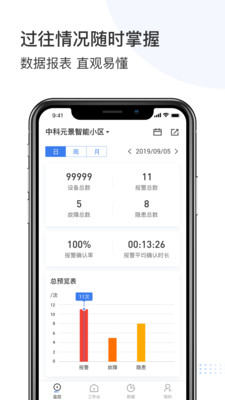 庇虎  v2.3.5图4