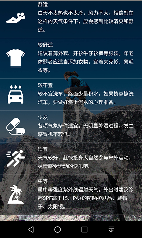 轻天气  v2.3.1图4