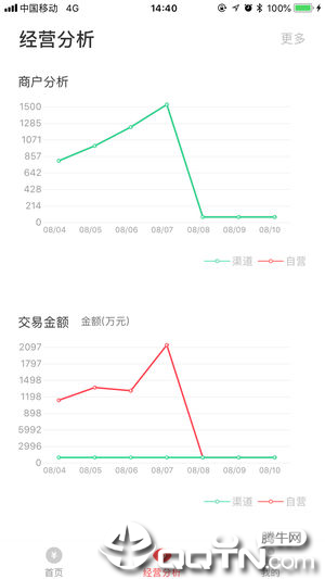 金控管家  v2.0.2图2