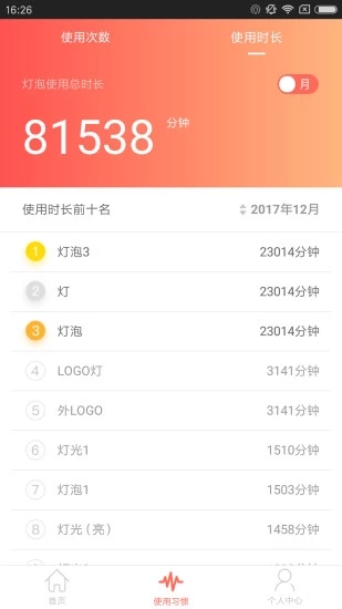 我家智能  v1.2.3图4