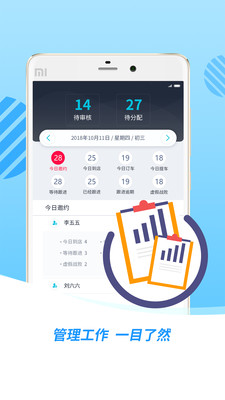 车巡IMS  v3.1.5图4