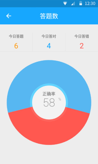 33IQ智商测试