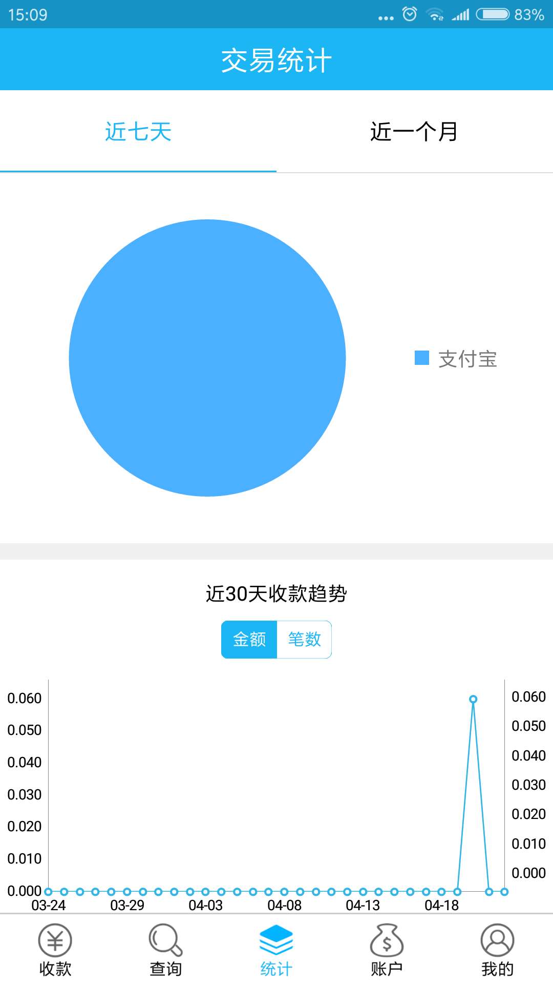 多友财收银  v2.0.180929.21990图2