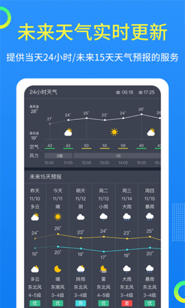 果时天气  v2.2.0图2