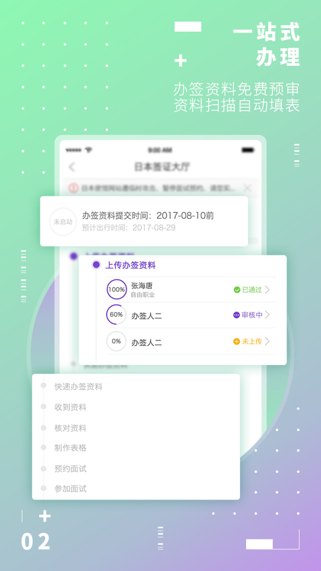 百程旅行  v6.7.5图2