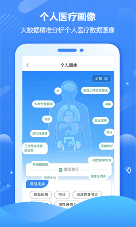 健康海南  v2.0.1图3