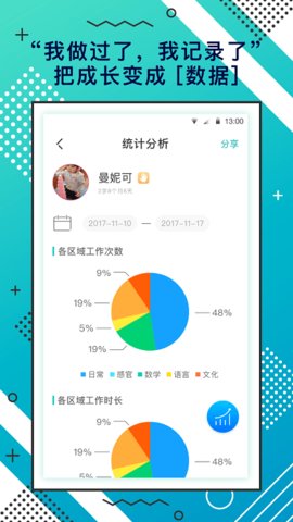 蒙氏手记  v4.1.2图1