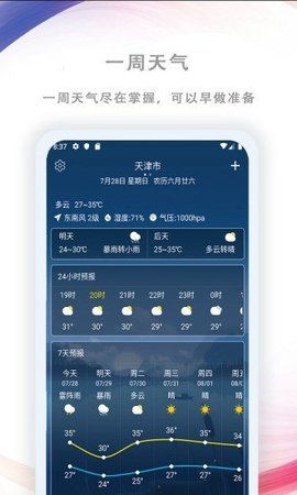 AiGe预报  v2.0图3