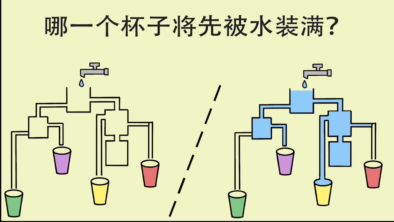 简单大脑训练  v1.0.2图1