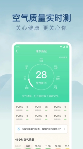 雨日天气  v1.9.2图3