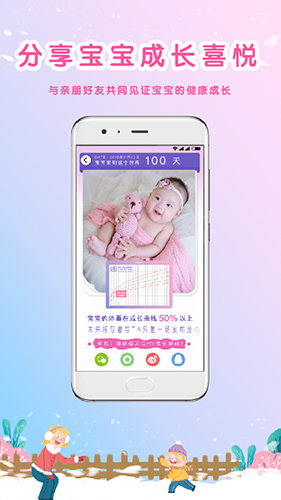 MY生长曲线  v3.2.5图2