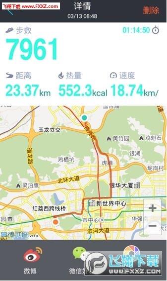 ibody运动