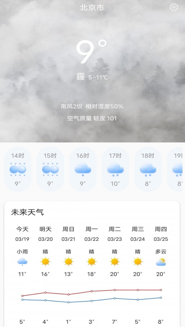 天气大富翁