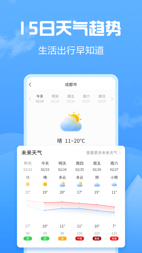 天气大富翁  v1.0.0图3