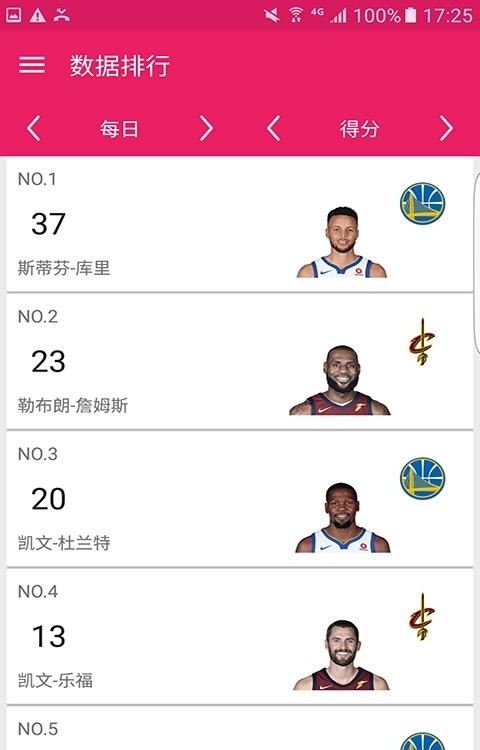 火花NBA(NBA赛事)