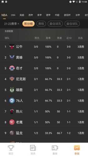 嗨直播NBA