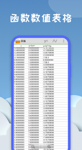 图函计算器  v211图1