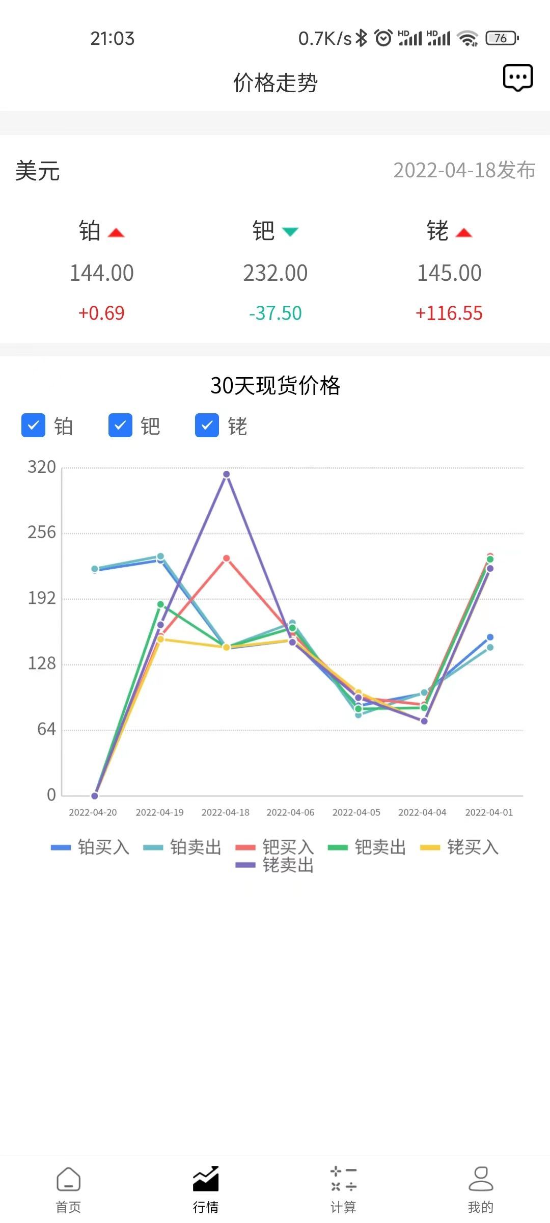 三元讯价  v1.0.0图3