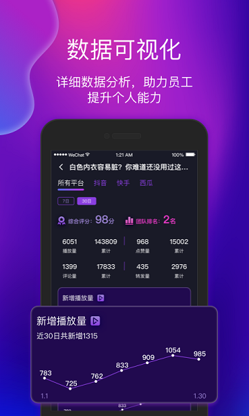 艾视嘉  v1.6.0图2