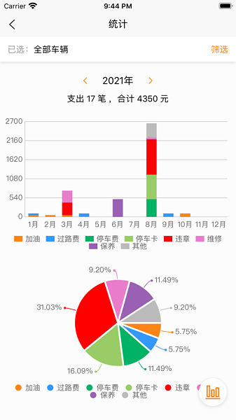 车主记账  v1.0.22图2