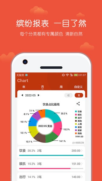 小数据记账  v2.1.103图2