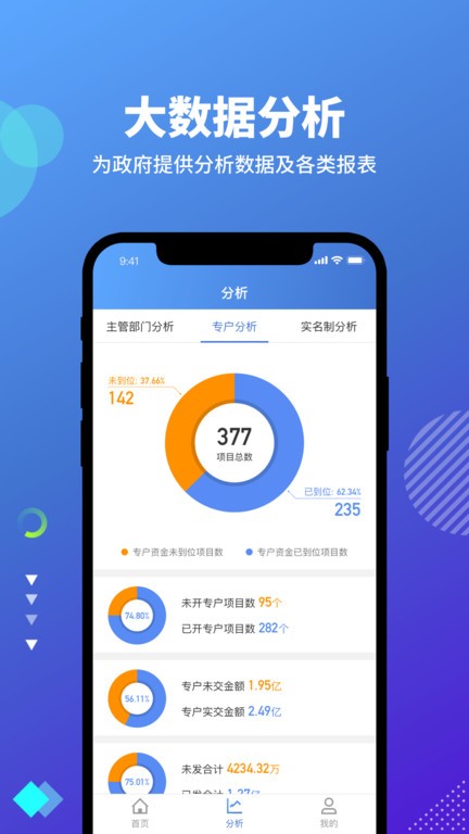 尚工  v1.0.0图2