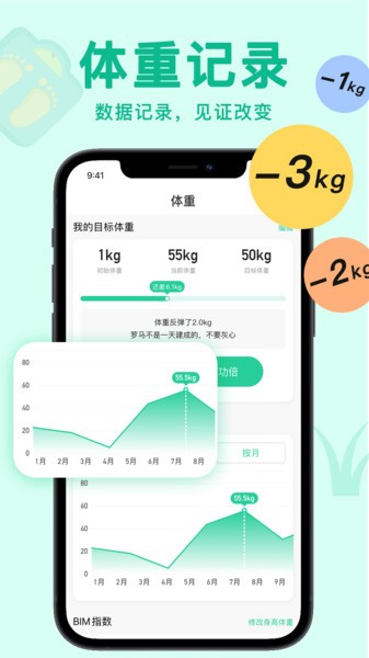 轻断食now  v3.0图3