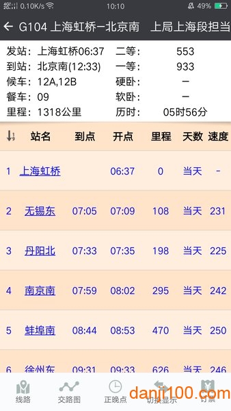 盛名时刻表最新手机版