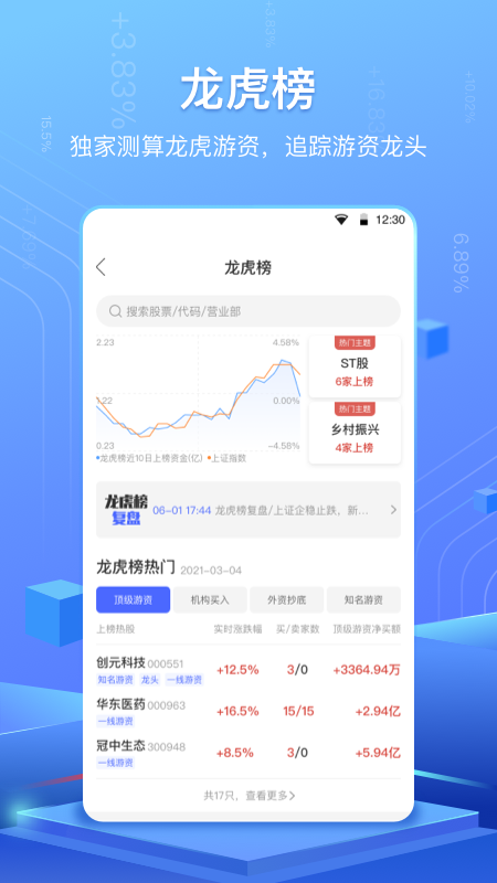 高能智投最新版