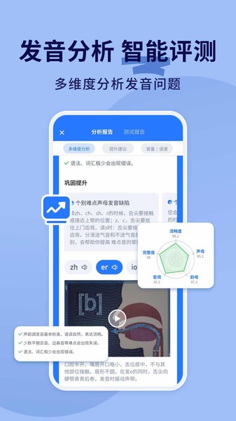 普通话不普通  v1.0.1图1