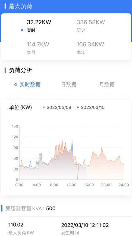 大圣电力最新版  v1.0.0图1