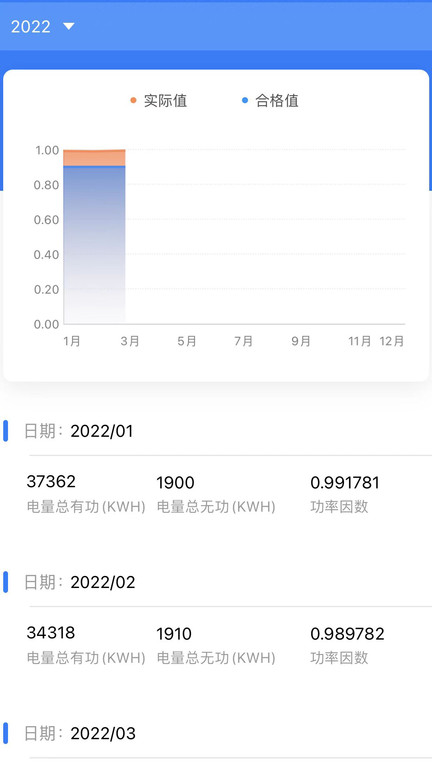 大圣电力最新版  v1.0.0图3