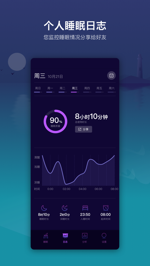 睡好2024  v1.0.0图4