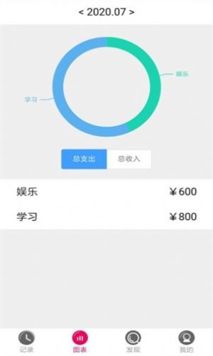 闪呗乐贷款app下载  v3.0图3