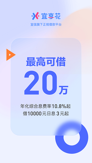 宜享花贷款平台发的诉讼告知书  v10.1.2图3