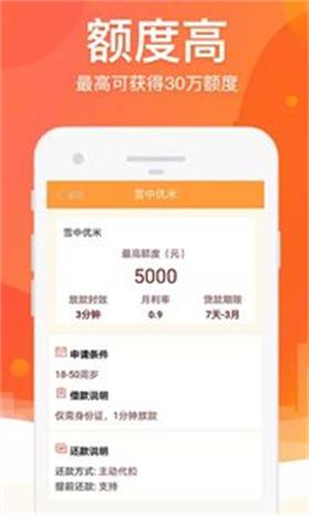 五花八门贷款2023  v5.0.3图2