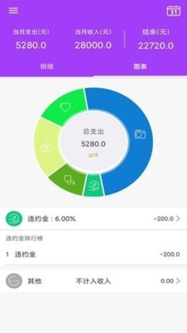 AiGe记账助手  v9.8.0图2